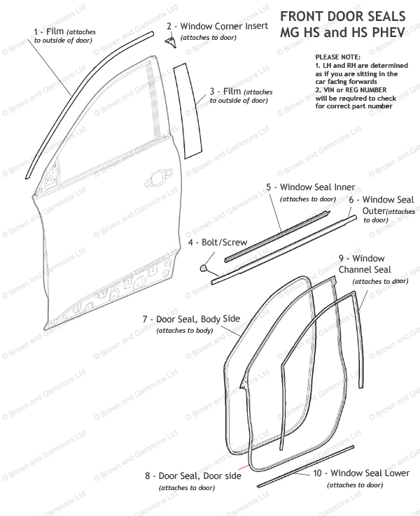 Image for Front Door Seals